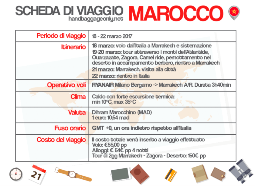 Schermata 2017-04-05 alle 09.53.51